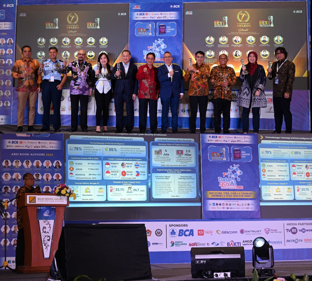 Gambar: Foto Kegiatan DataGovAI 2024 Summit : Urgensi Transformasi Digital, Kedaulatan Data,  dan Keamanan Siber 