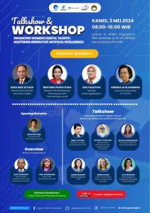 Poster Kegiatan Talkshow dan Workshop Kecerdasan Artifisial dalam rangka Hari Pendidikan Nasional dan Hari Kartini pada tanggal 2 Mei 2024