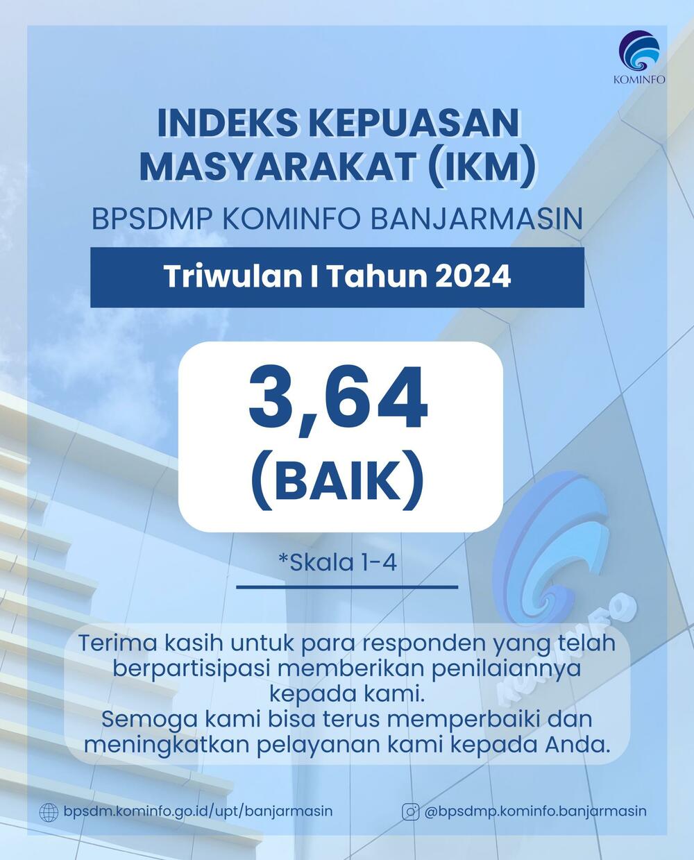 Gambar: Hasil Survey Indeks Kepuasan Masyarakat (IKM) BPSDMP Kominfo Banjarmasin Triwulan I Tahun 2024 